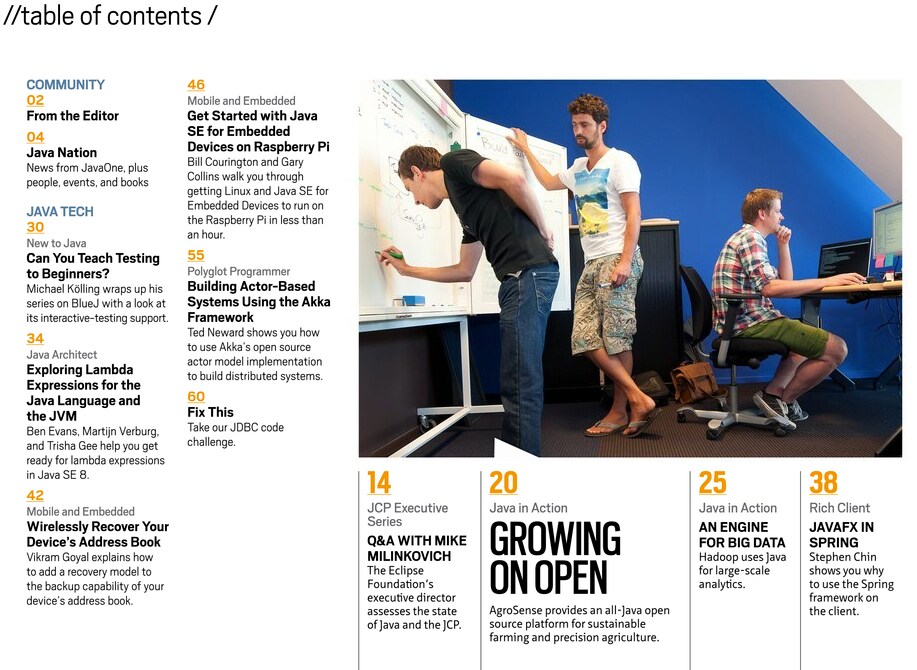 Java Magazine TOC