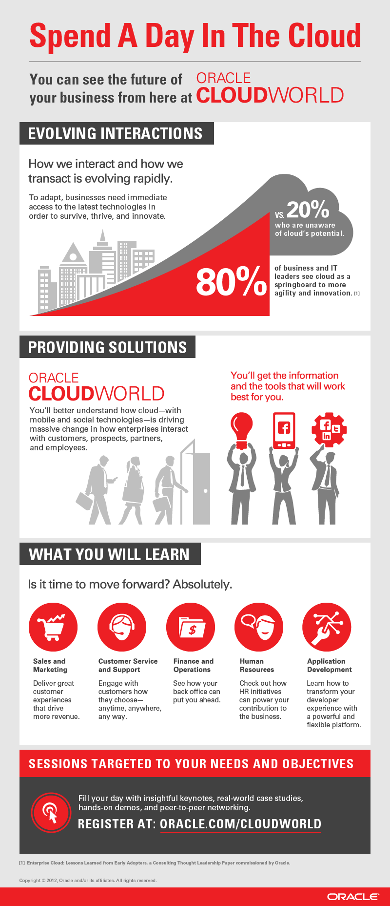 CloudWorld Infographic
