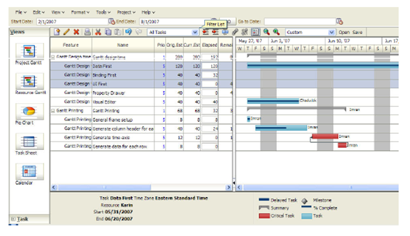 componente Scheduling