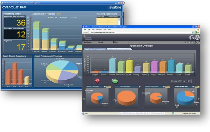 Actualización en Sistema Financiero