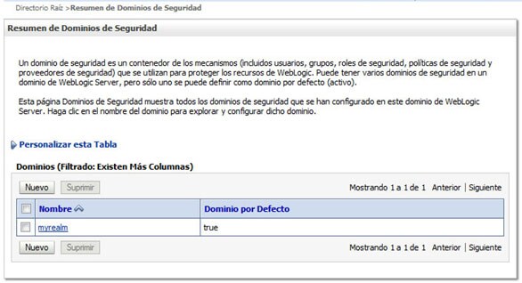 Seguridad en weblogic, resumen de dominios de seguridad