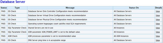 Hallazgos que se han omitido