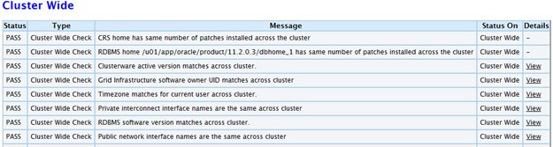 Hallazgos que se han omitido