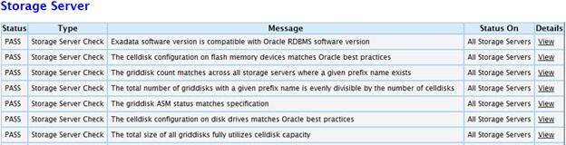 Hallazgos que se han omitido