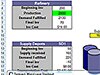 Flexible Excel platform for risk analysis across any enterprise- assess financial, process, or product risks.
