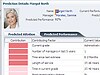 Predictive Decision Support