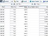 Compensation Plan Worksheet