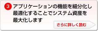 アプリケーションの機能を細分化し最適化することでシステム資産を最大化します