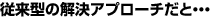 従来型の解決アプローチだと・・・