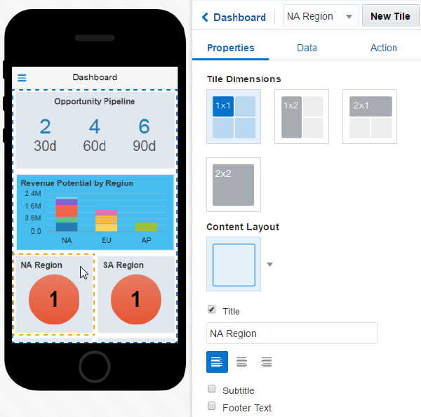 The NA Pipeline tile.