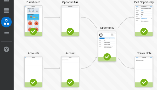 The screen flow page.