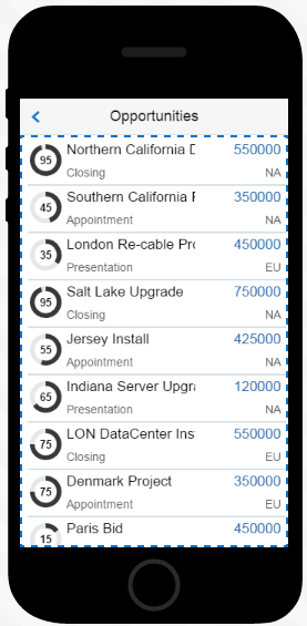 The Preview with the List component.