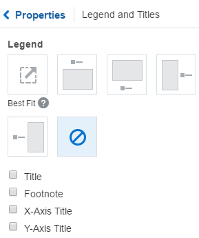 The Bar Chart legend and title options.