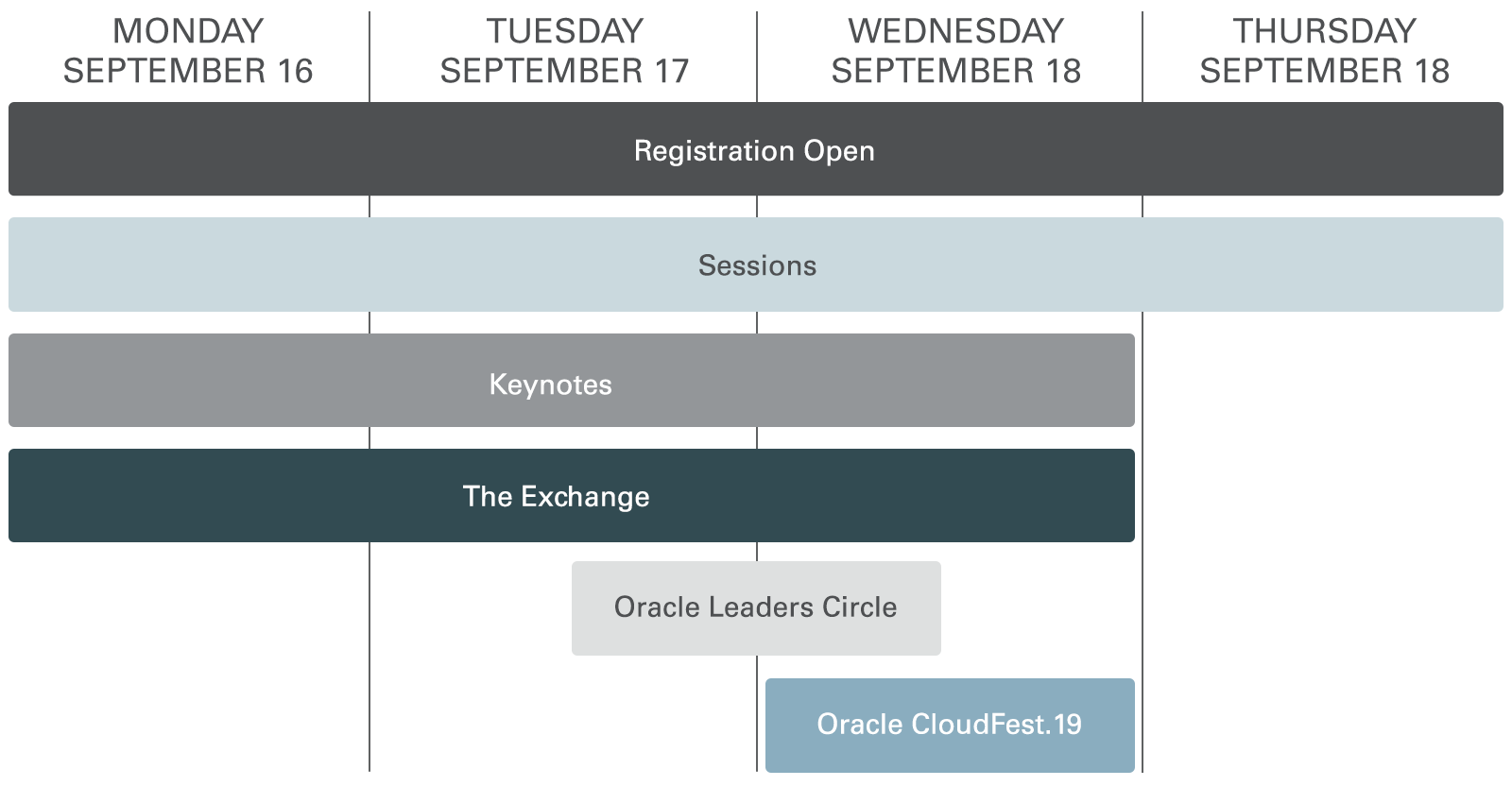 Agenda Grid Leaders Circle 2019