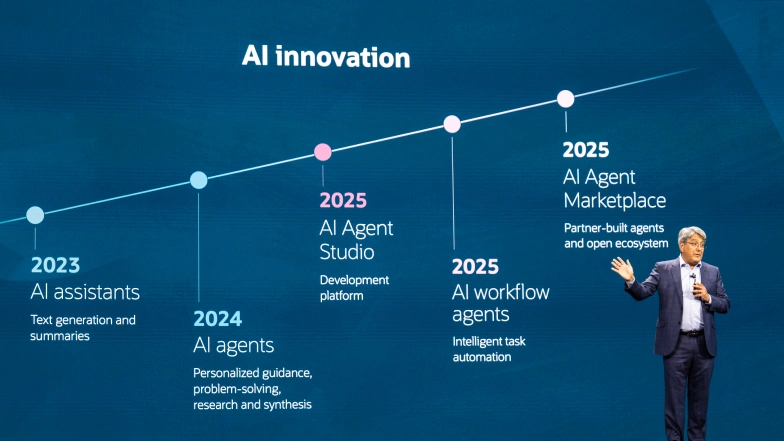 Singapore - Applications