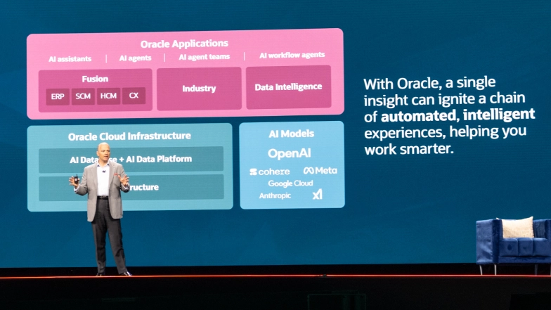 Abu Dhabi - Industry Solutions