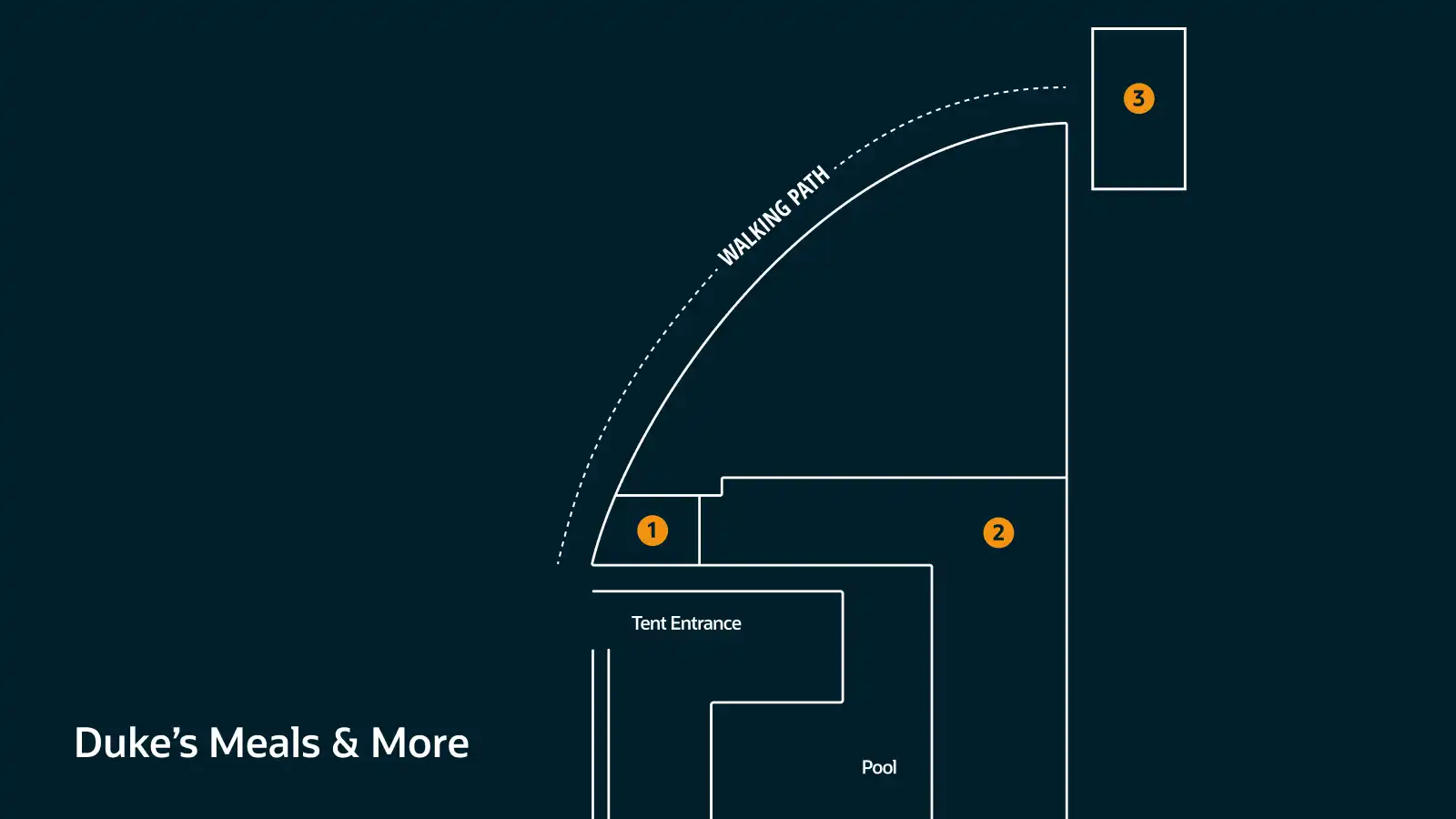 Oracle JavaOne Map Duke’s Meals