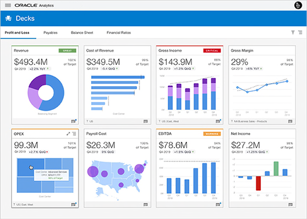 Berklee Online Oracle Fusion Erp