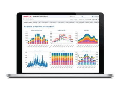 Business Intelligence (BI) | Oracle España