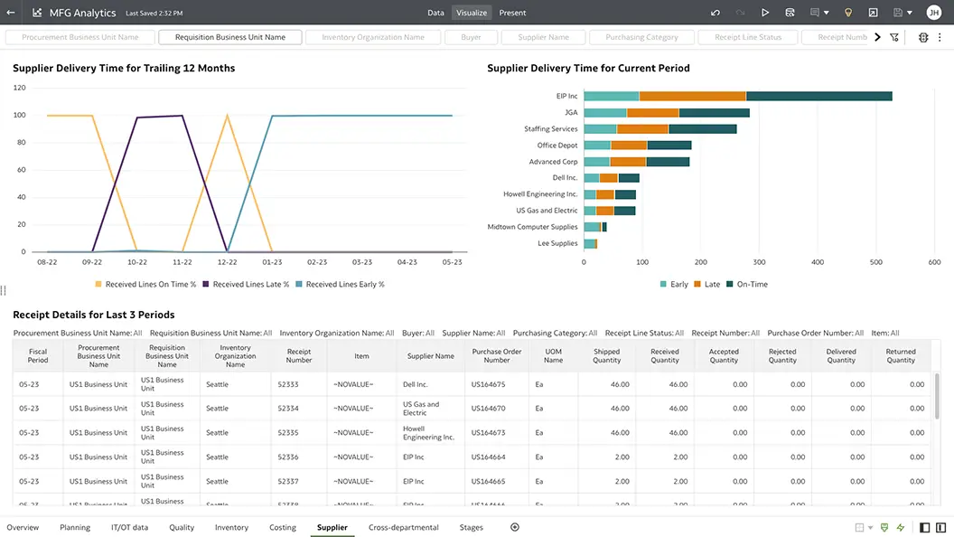 Supplier section view
