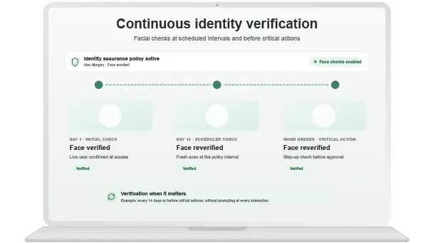Identity Verification image