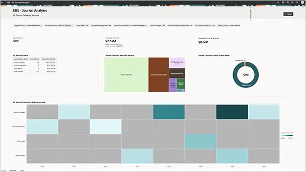 Thumbnail of Journal Analysis window