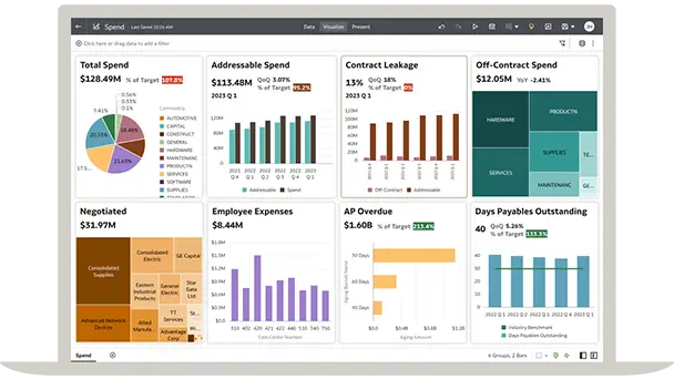 Increase visibility into spend