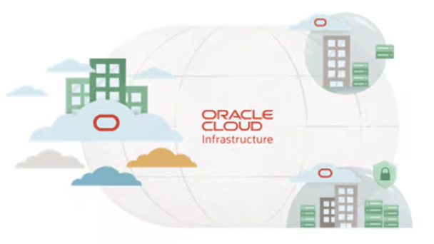 Image to show that Cloud services are everywhere you need them