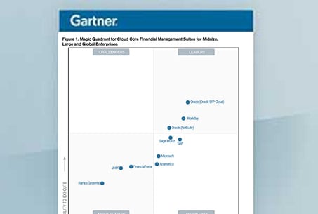 Integrated Banking Package For Sap S 4 Hana