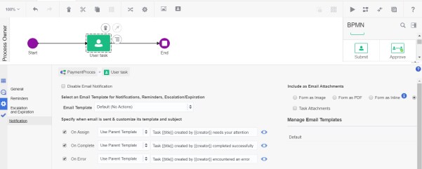 Jarvis Pizzeria Blog Refresh