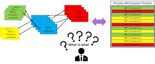 Blockchaing Service Quick Start Guide