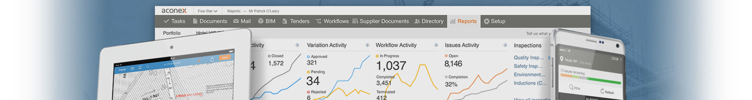 Construction Management Software Industries
