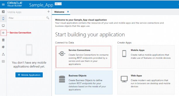Combining FaaS functions