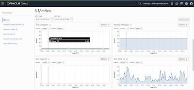 Combining FaaS functions