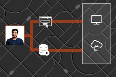 Getting Started with Oracle Public Cloud