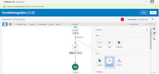 Application services governance