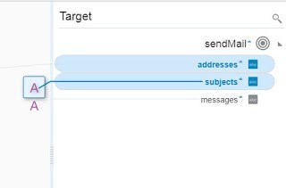 Oracle Integration Cloud