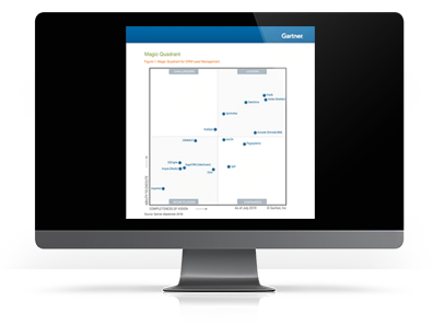 Gartner Magic Quadrant
