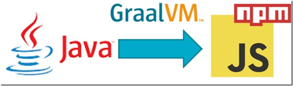 NPM JavaScript Module