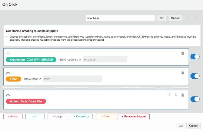 OIC Force Dehydration