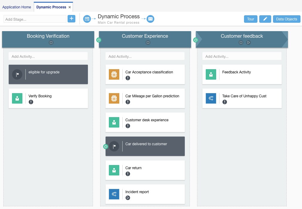 OIC Force Dehydration