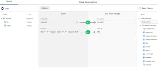 Jarvis Pizzeria Blog Refresh