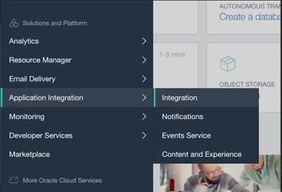 Integrations leveraging Process