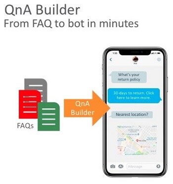 QnA Builder