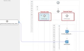 SOA Suite 12c