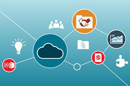 Oracle Entrepreneurs Day