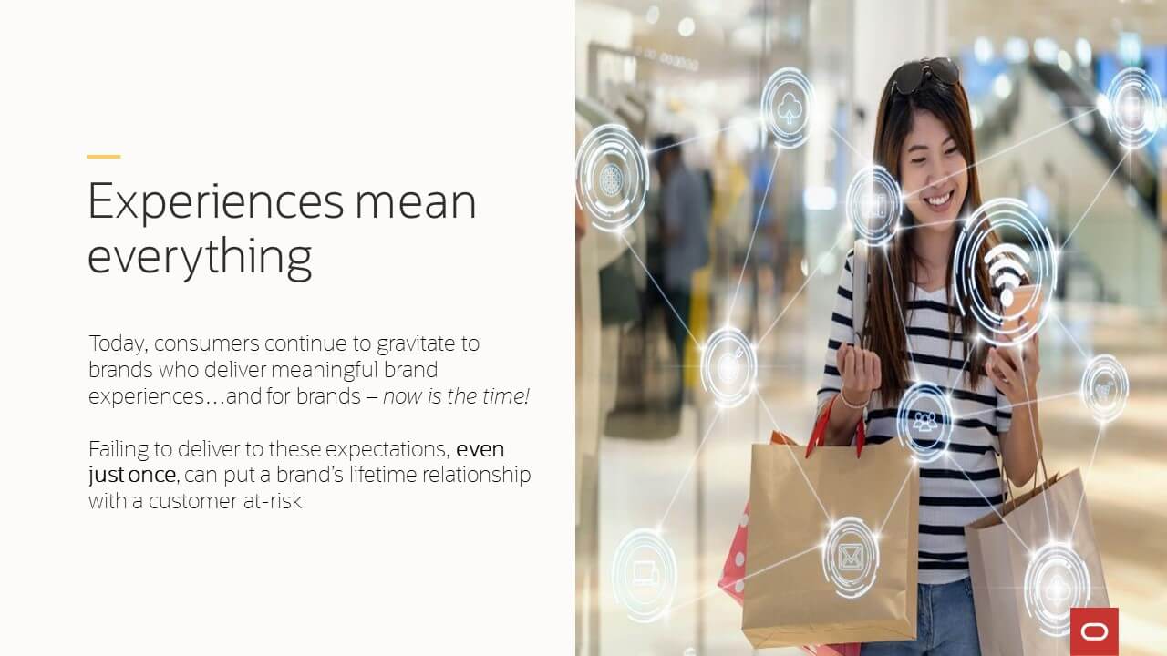 Tour del prodotto CrowdTwist