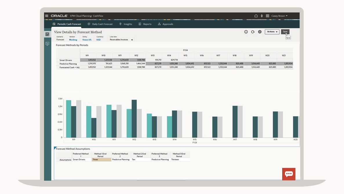 Planning—Enterprise Performance Management (EPM) | Oracle