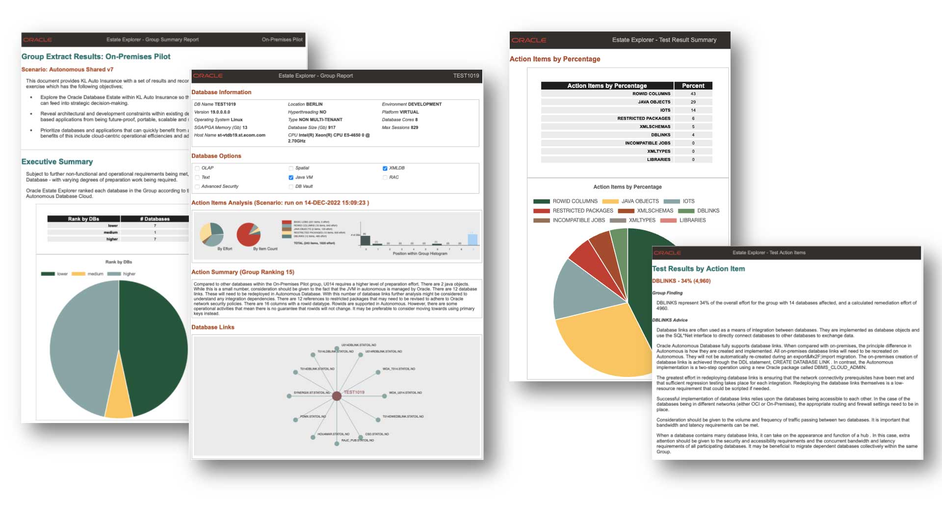 Vue Rapport, description ci-dessous