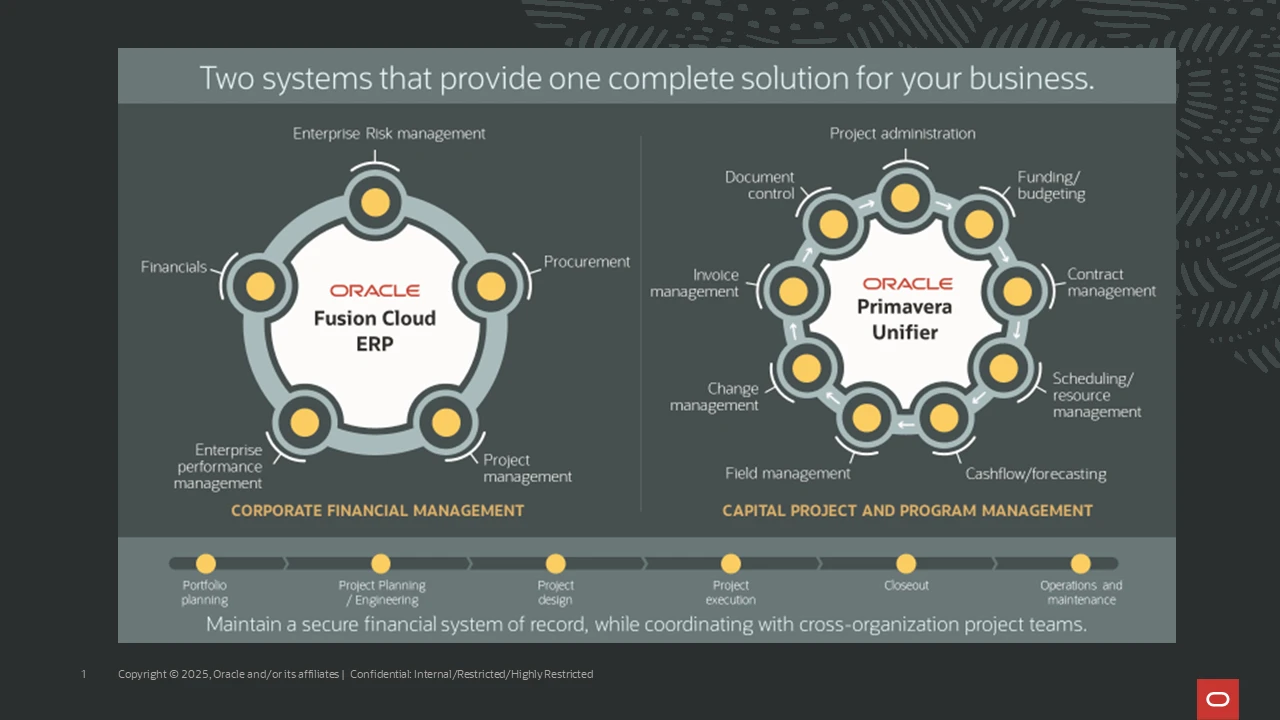 rc118-fusion-cloud-erp-slide-1 image